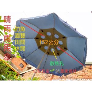《仁和農業資材》含稅附發票 沙灘傘 遮陽傘 晴雨傘 釣魚傘 園藝傘 太陽傘 雨傘 戶外傘 遮日傘 大洋傘 大陽傘 36"