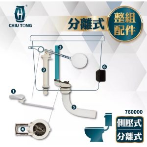 分離式 噴射式 低單體 水箱整組配件 🚽 噴射式 分離式水箱 進水器 浮球 久統 馬桶