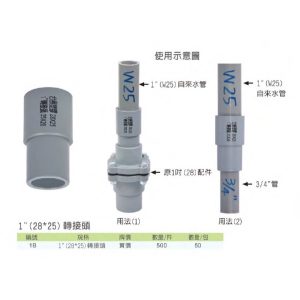 1"轉接頭(28MM→25MM) (28MM→3/4") 兩用轉接頭 1"轉接頭 久統
