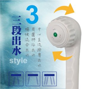 三段按摩直管純白蓋蓮蓬頭 蓮蓬頭 衛浴配件 淋浴蓮蓬頭 久統