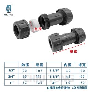 PVC管快速接頭 伸縮接頭 硬管快接 水管快接頭 硬管快接頭 搶修直接 (久統)
