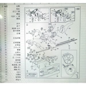 結束機零件 MAX零件 結束機 打藤機 日本結束機 DIY修繕 園藝