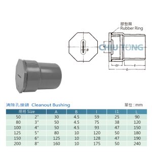 南亞PVC (厚)清除短管 PVC清潔口 清潔短管 清除口 塑膠管料 5吋 久統
