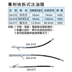 HDL GA-015 單手快脫 注油 注油嘴 黃油嘴 牛油嘴快拆注油嘴 專利 (HDL)