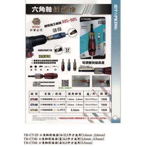 《仁和五金/農業資材》電子發票 六角軸剝線器 剝線鉗 捲線器 撥線鉗 電纜線 電源線 剝皮 (路)