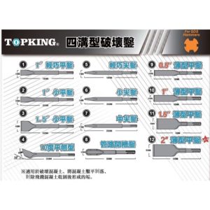 《仁和五金/農業資材》電子發票 TOPKING 四溝電動斬 電動鎚鑽 水泥鑿 電動鑽 四溝電動尖斬 電動鑿 平鑿 (路)