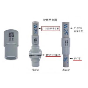 《仁和五金/農業資材》1"轉接頭(28MM→25MM)(28MM→3/4") 多功能轉接頭 1吋新舊規格轉換 轉接