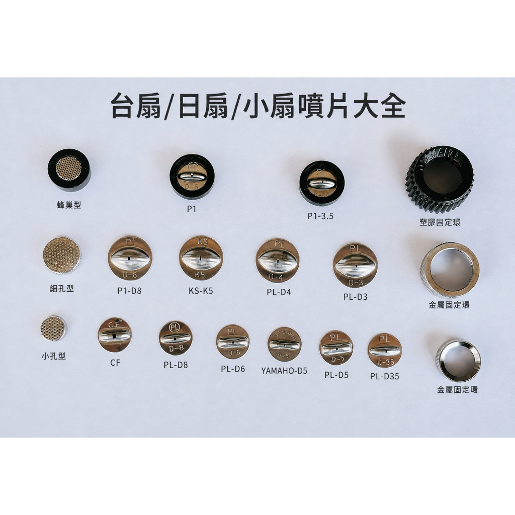 《仁和五金/農業資材》附電子發票 日扇噴片 台扇噴片 更換噴片 特扇噴片 小扇噴片 噴片更換 噴片 噴咀 噴嘴更換 噴嘴